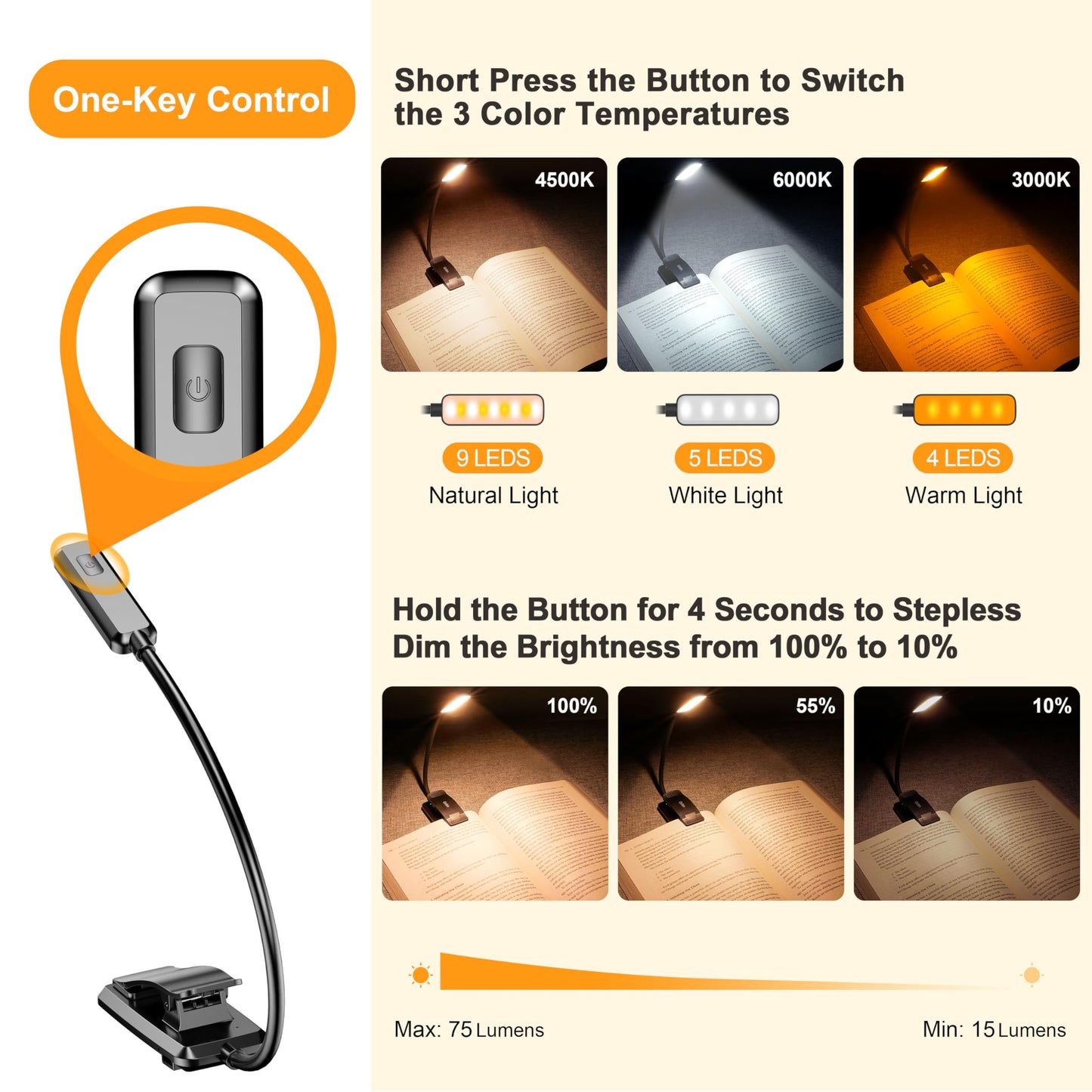 Gritin 9 LED Läslampa med Klämma, 3 Ögon Skyddande Lägen, Flexibel Boklampa (Varm- och Kallvit) - Steglös Dimning, Laddningsbar, Lång Batteritid, 4 Nivåers Strömindikator