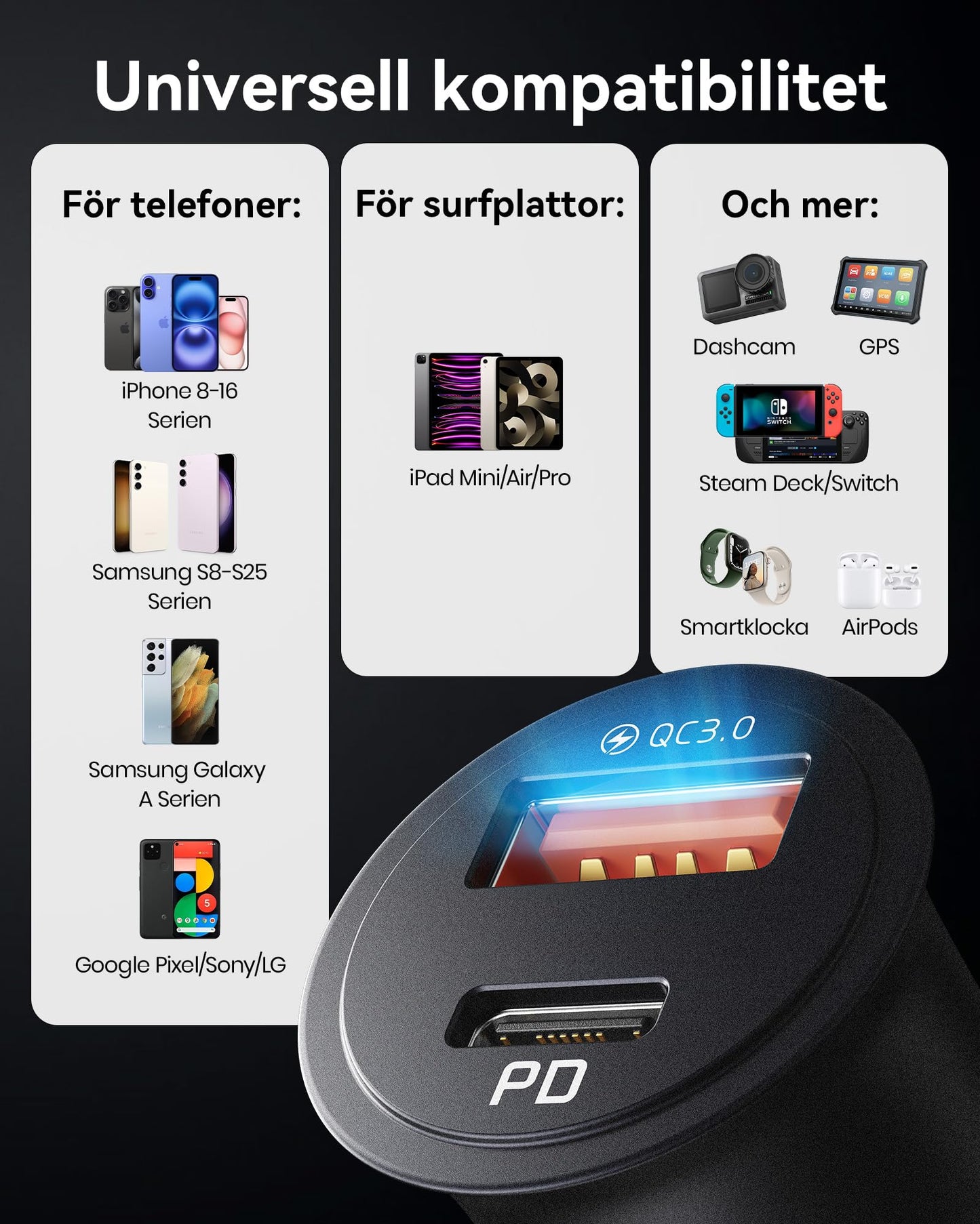 INIU 60W Billaddare [USB C + USB A], PD & QC 3.0 Snabbladdning USB-Adapter, Typ-C Cigarettändare med blå LED-Lampa, Billaddningsadapter för iPhone 16 15 14 13 12 iPad Samsung S24 S23 S22 AirPods Pixel