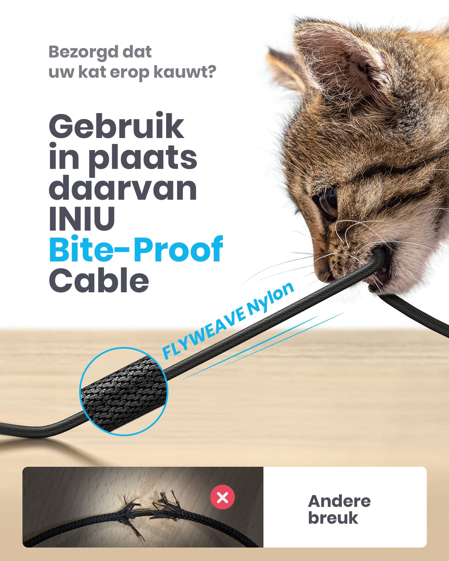 INIU USB C-kabel [5-pack], Snabbladdning (2+2+1+1+0.5m) Type C-Kabel, 3,1 A QC Zinklegerad, Nylon Flätad Datakabel, USB till USB C-Laddningskabel för Samsung S21 S20 S10 Huawei OnePlus Google LG etc
