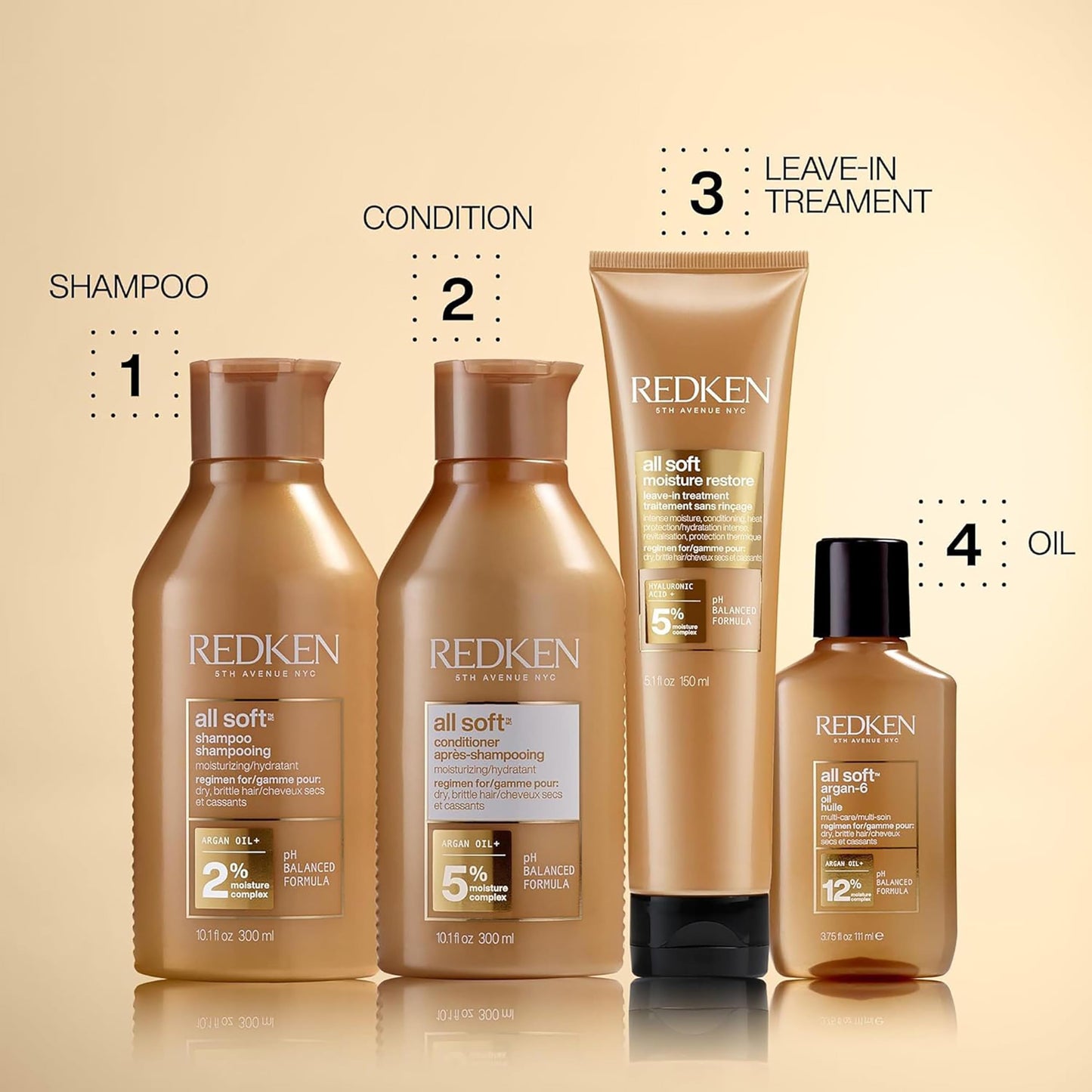 REDKEN All Soft P1996800 Schampo, Guld, 500 ml
