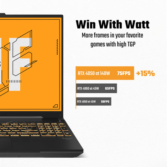 ASUS TUF 16 Gaming Laptop FX607JV-N3113W | 16.0” Full HD | Intel Core i7-13650HX | Nvidia RTX 4060 | 16 GB RAM | 1 TB SSD | Windows 11 | QWERTY tangentbord – Svenskt