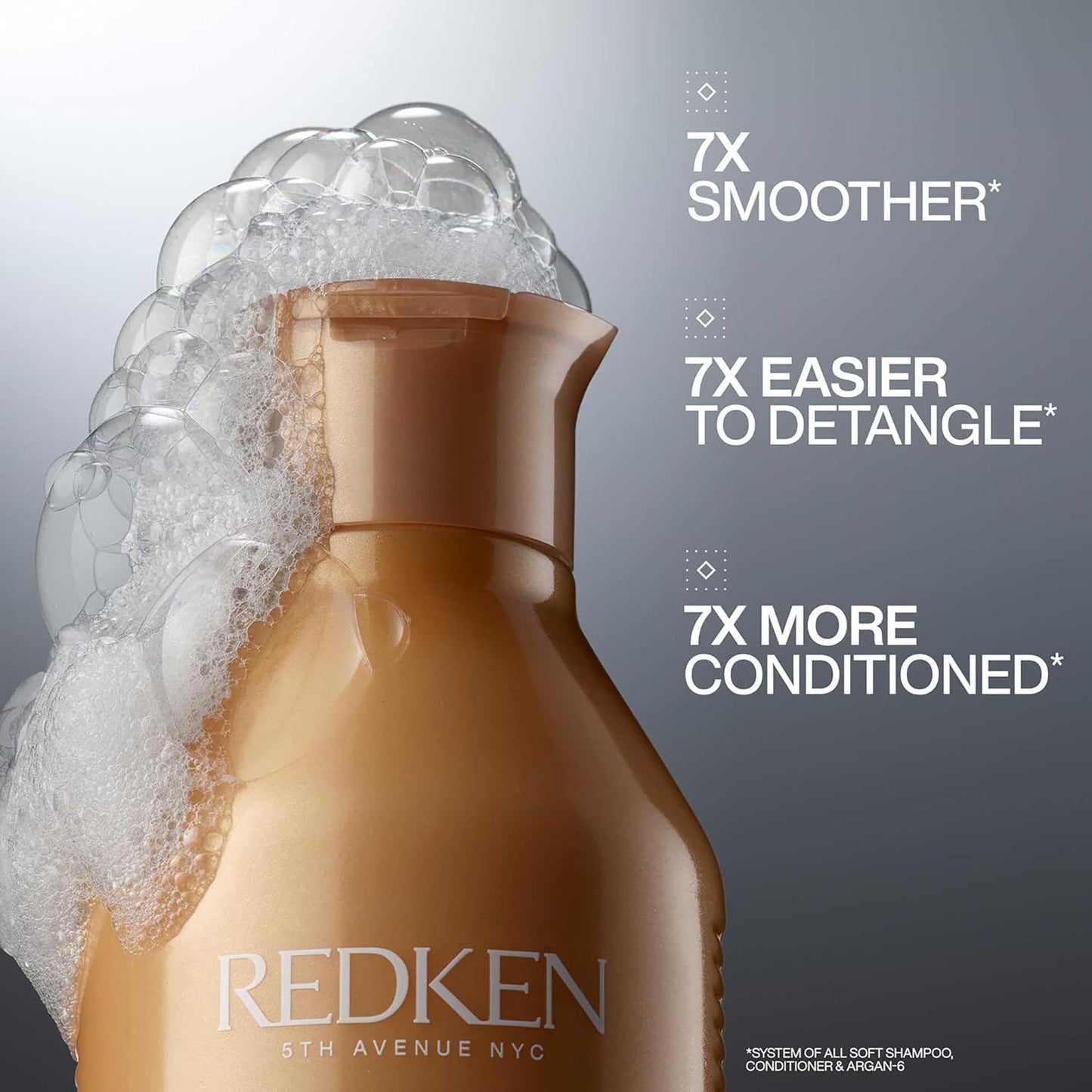 REDKEN All Soft P1996800 Schampo, Guld, 500 ml