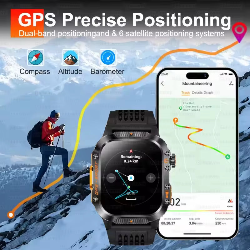 2025 for XIAOMI Original Millitary GPS Position 2.01"Smart Watch Men 3ATM Waterproof Compass 540Mah Bluetooth Call Smartwatches