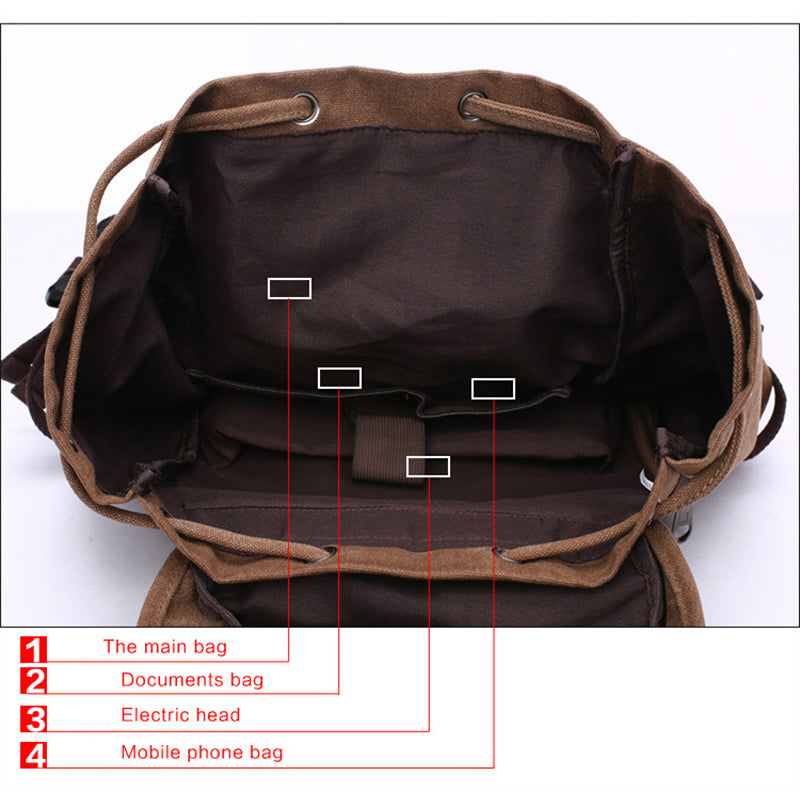 New Casual Street Versatile Canvas Backpack