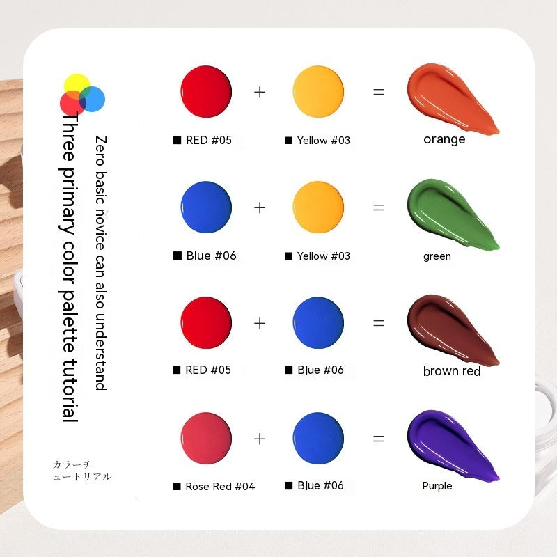 UV Polish Three Primary Colors Painted