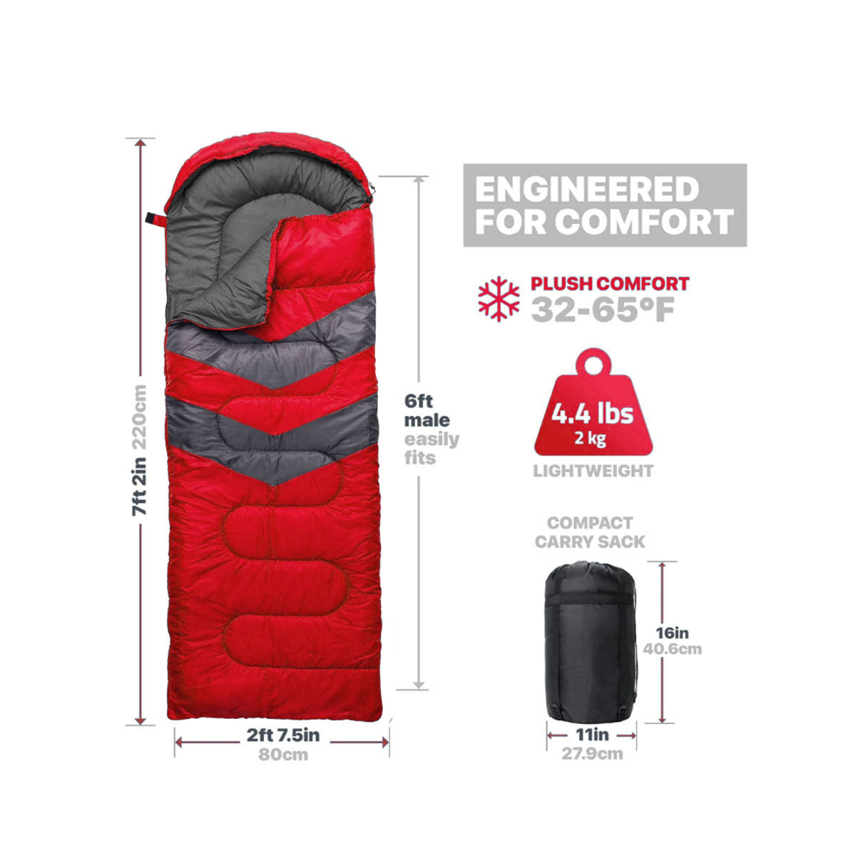 Warm Portable Waterproof And Lightweight Sleeping Bag