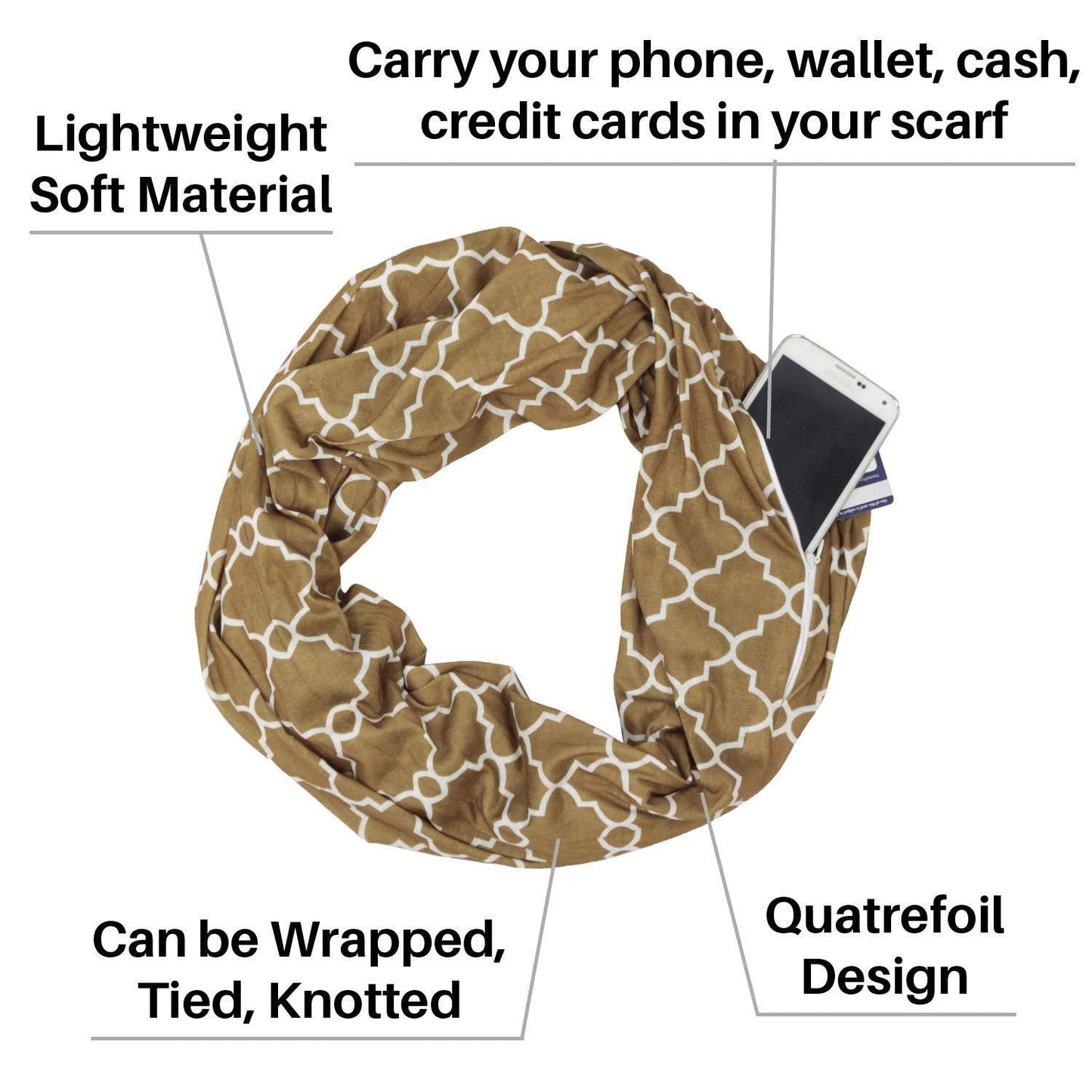 Knitted Infinite Zipper Pocket Scarf Four Petal Flower Print Bib