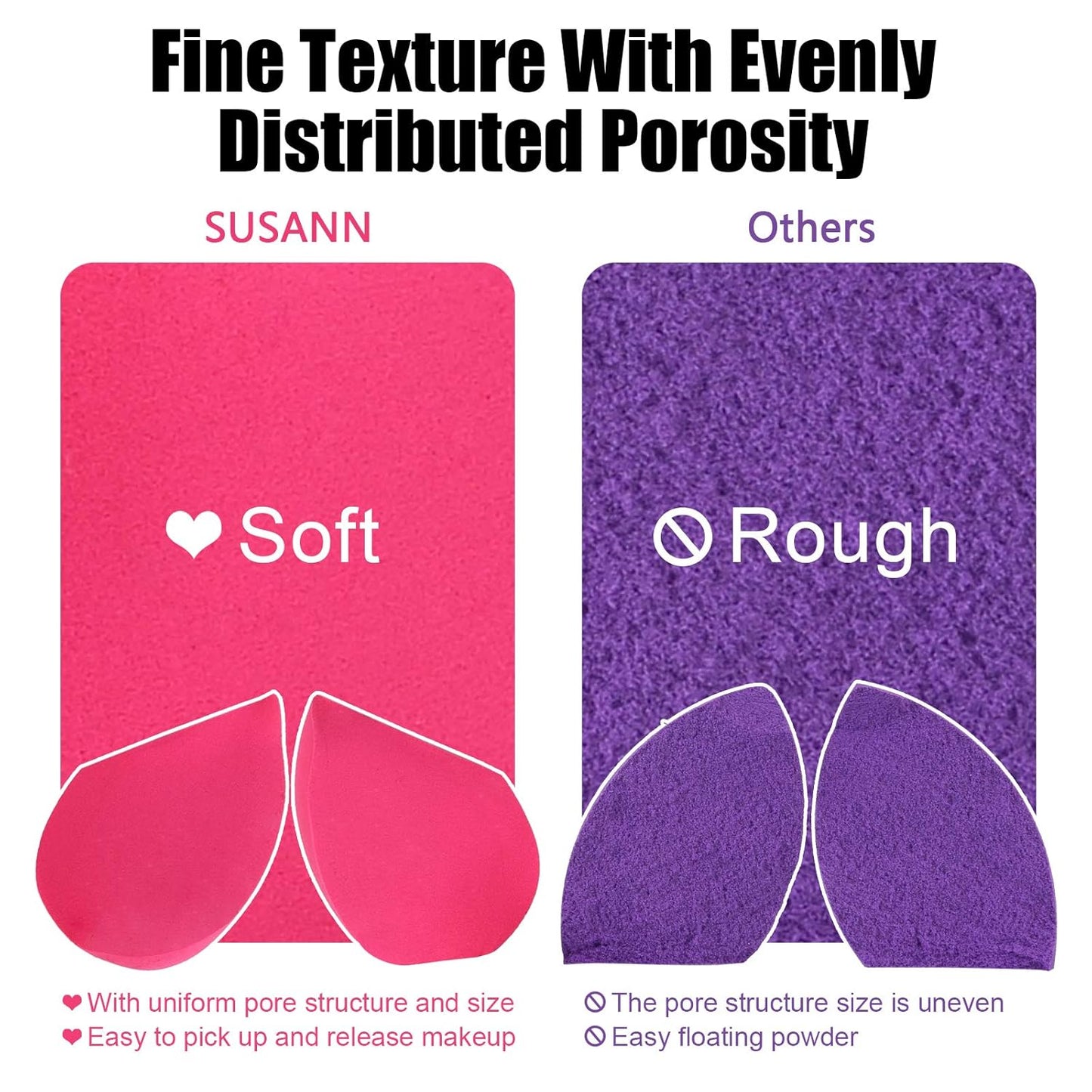 Makeup Sponge Blender Beauty Sponge Set 12Pcs and Beauty Foundation Sponge Blender Holder 1Pcs,Blending Sponges Cosmetic Puff Flawless for Cream, Liquid Foundation & Powder,Gift for Women