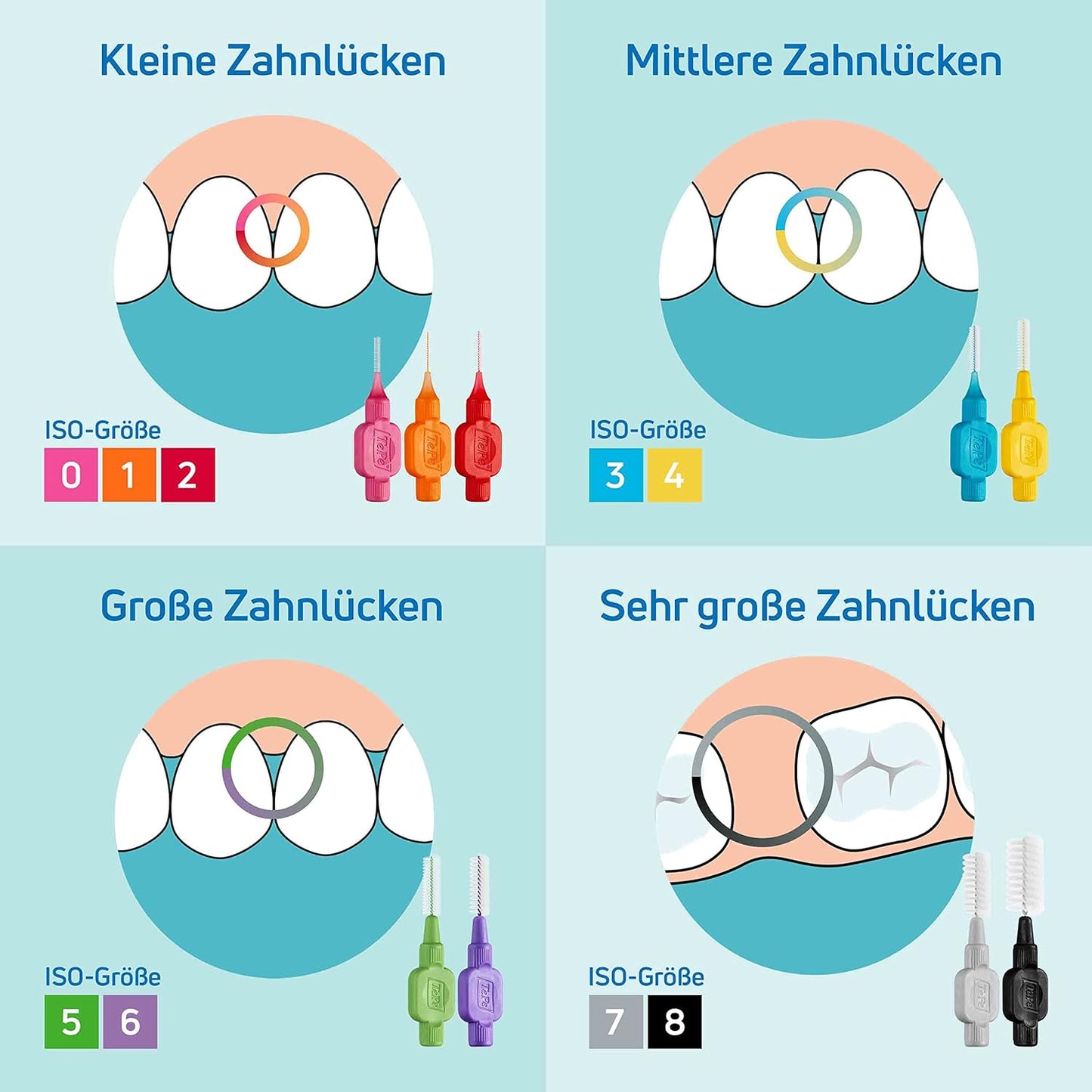 Tepe Interdentalbürste, Original, Grün, 0,8 Mm/Iso 5, 8 Stk., Plaque-Entfernung, Effiziente Reinigung Der Zahnzwischenräume,Für Große Lücken