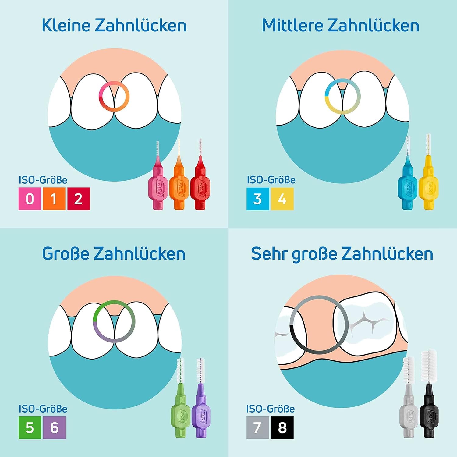 Tepe Interdentalbürste, Original, Grün, 0,8 Mm/Iso 5, 8 Stk., Plaque-Entfernung, Effiziente Reinigung Der Zahnzwischenräume,Für Große Lücken