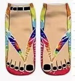 printed Flip-flop Toe Socks 3D-