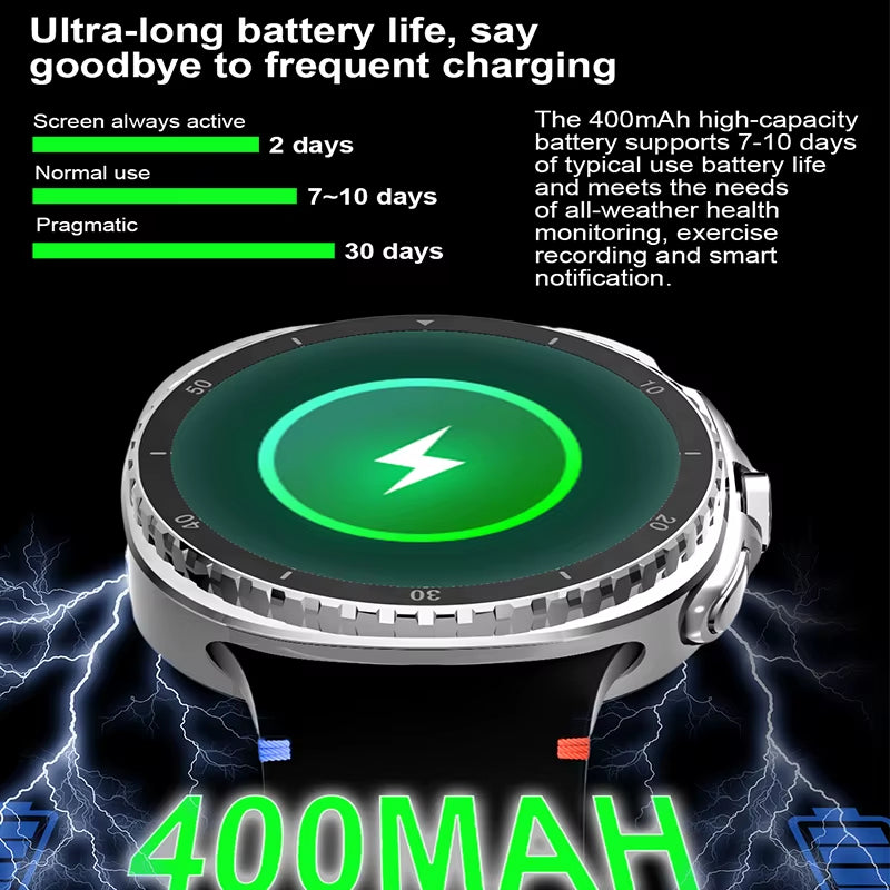 2025 Smart Watch 8 Ultra Classic GPS Compass Bluetooth Call AMOLED IP68 Waterproof Heart Rate Monitoring Upgraded Smart Watch