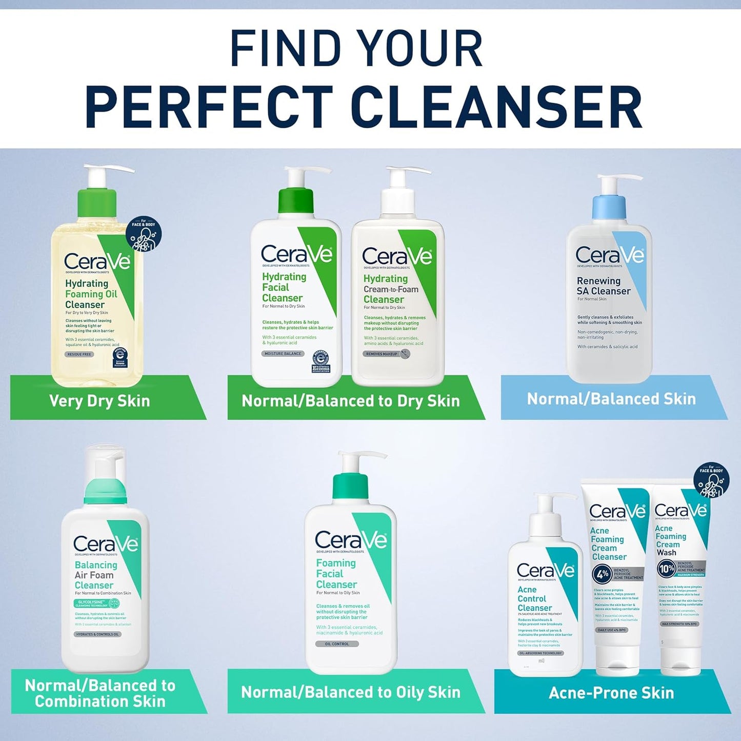 La Renovación De Sa Limpiador Ácido Salicílico Limpiador Corporal Piel Normal De 8 Onzas