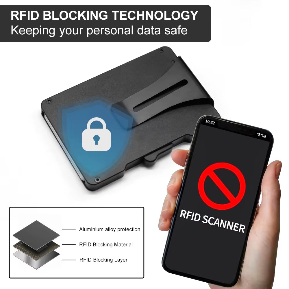 Pop up Credit Card Holder for Men, Slim Metal Wallet with Card Ejector Slide Button, RFID Blocking Minimalist Wallet for Men