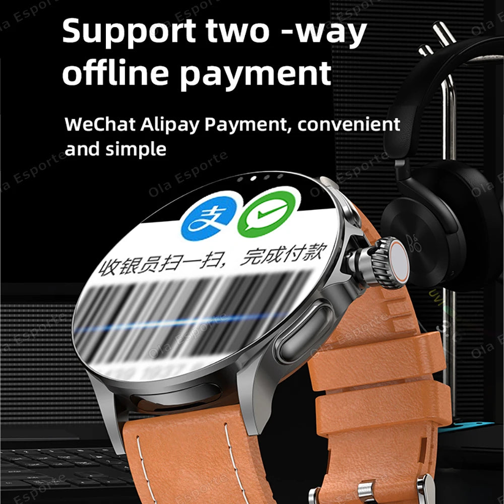 Sim Card NFC Smart Watch GPS Tracker 5G/WIFI BT Call 800W Camera 1.95Inch Payment Heart Rate Fitness Sport 1000Mah Smartwatch Me