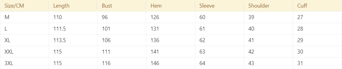 Women's Fashion Thickened Slim Cotton Jacket