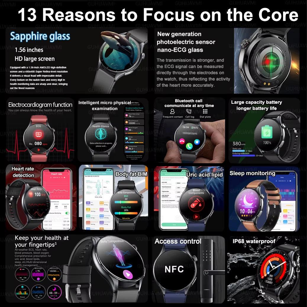 2025 New Smart Watch NFC ECG+PPG Blood Oxygen Uric Acid Blood Pressure Sapphire Smartwatch Men for Android Ios Smart Watch Men