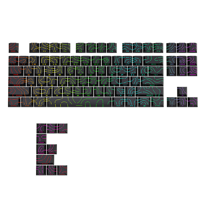 8ed4d0e340d6583f0cbd705f370248f1