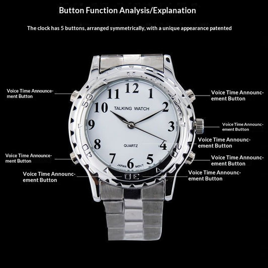 Voice-activated Time-telling Watch For Seniors