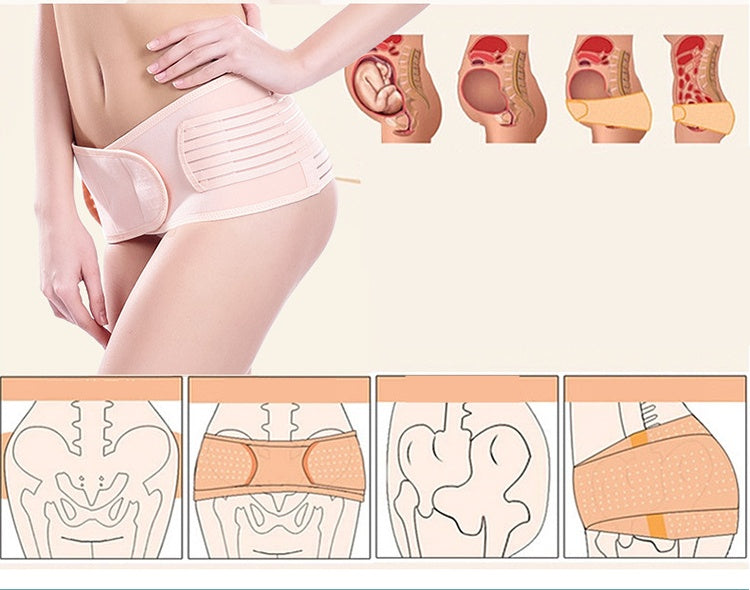 Strengthen The Crotch Pelvic Belt After Delivery