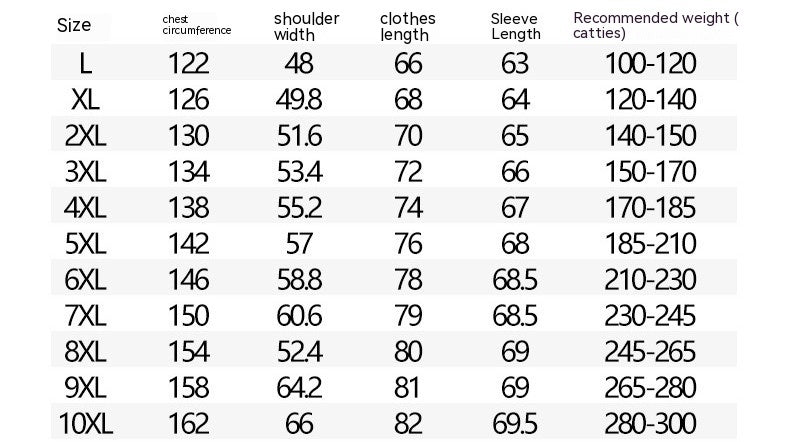 Plus Size Men's Jacket Spring Leisure