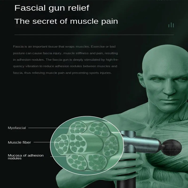 Easy Mini-portable Collar Muscle Membrane Grappling Bucket Electric Massage Gun
