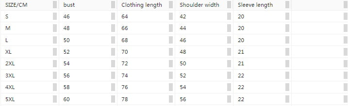 Women's Cotton Round Neck Short Sleeve Printing