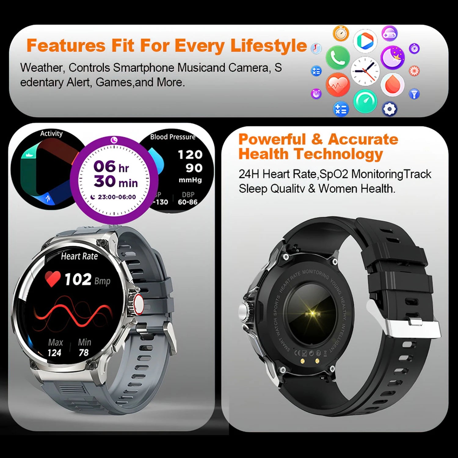 1.85 Inch HD Display Smart Watch for Men Make Answer Call 710Mah Battery Heart Rate Blood Pressure Business Style Smartwatch