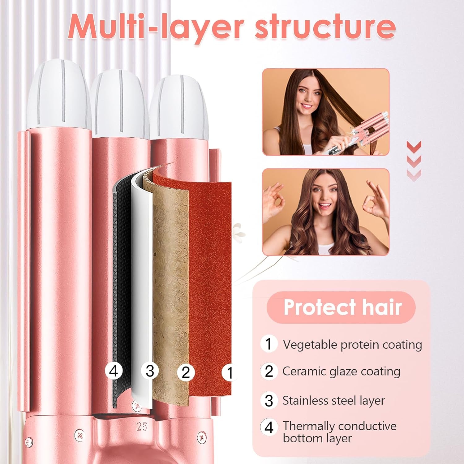 Rizador De Pelo Profesional 3 Tubo, Rizador Pelo Ondas Plancha 32Mm, Plancha Ondas Al Agua Cerámica De Pelo, Con Pantalla LCD Temperatura Ajustable, Para Peinado, Ondulado, Rizado