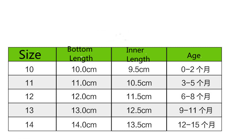 Year Old Velcro Plaid Soft Bottom Comfortable Non Slip Baby Shoes Baby Toddler Shoes Factory Direct Sales 2070
