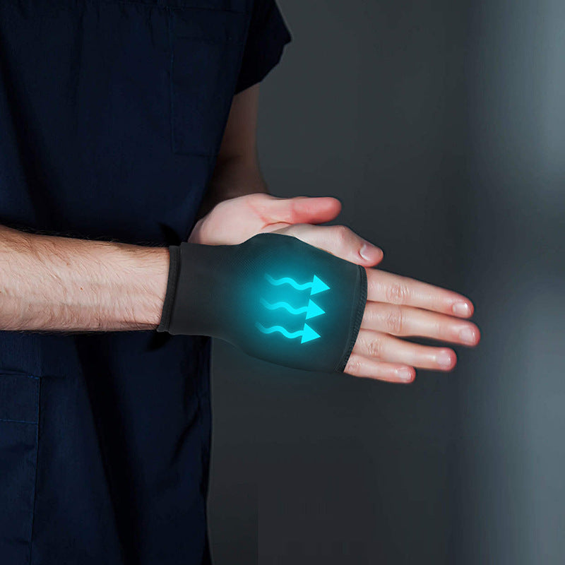 Sports Wrist Guard To Protect Palm