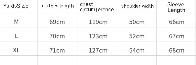 American Style Retro Washed Distressed Denim Jacket Men's Zipper Ruffle Handsome Stylish Brand Workwear Jacket