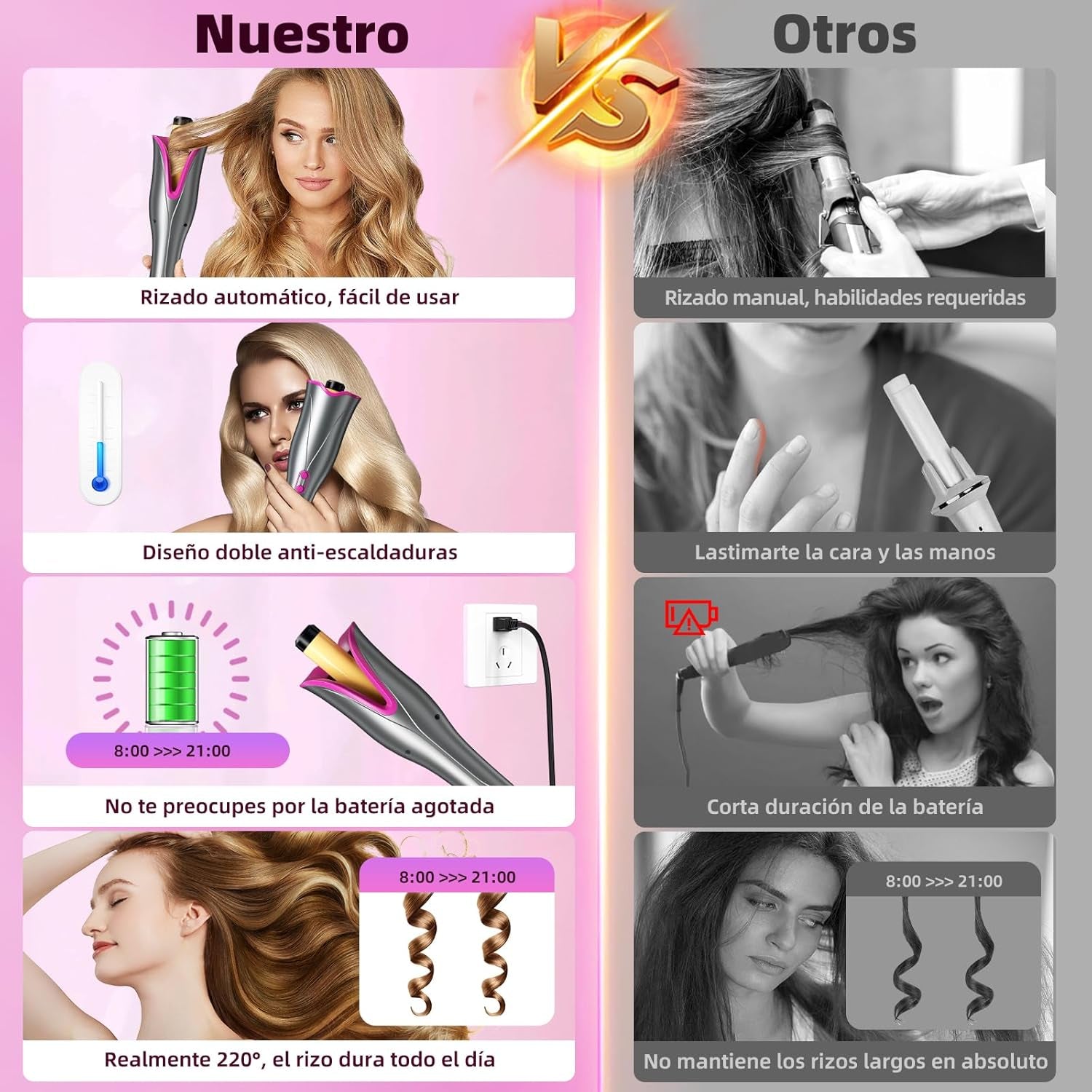 Rizador De Pelo Automático,Iones Negativos Tenacillas Pelo Con 3 Temperaturas Ajustables,Calentamiento Rápido,Dirección De Rizado Ajustable,Anti Escaldado, Cable Antienredos Giratorio De 360 °