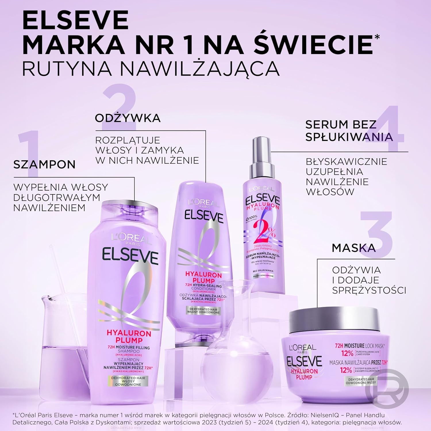 L'Oréal Paris Champú Hidratante Elvital Para Cabello Brillante Y Saludable, Con Ácido Hialurónico Para Un Impulso Hidratante, Hydra Hyaluronic, 400 Ml