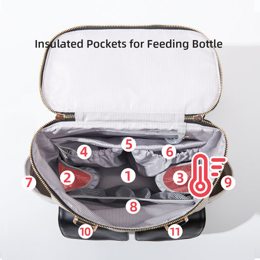 Women's Fashion Multifunctional With Diaper Pad Large Capacity Travel Backpack