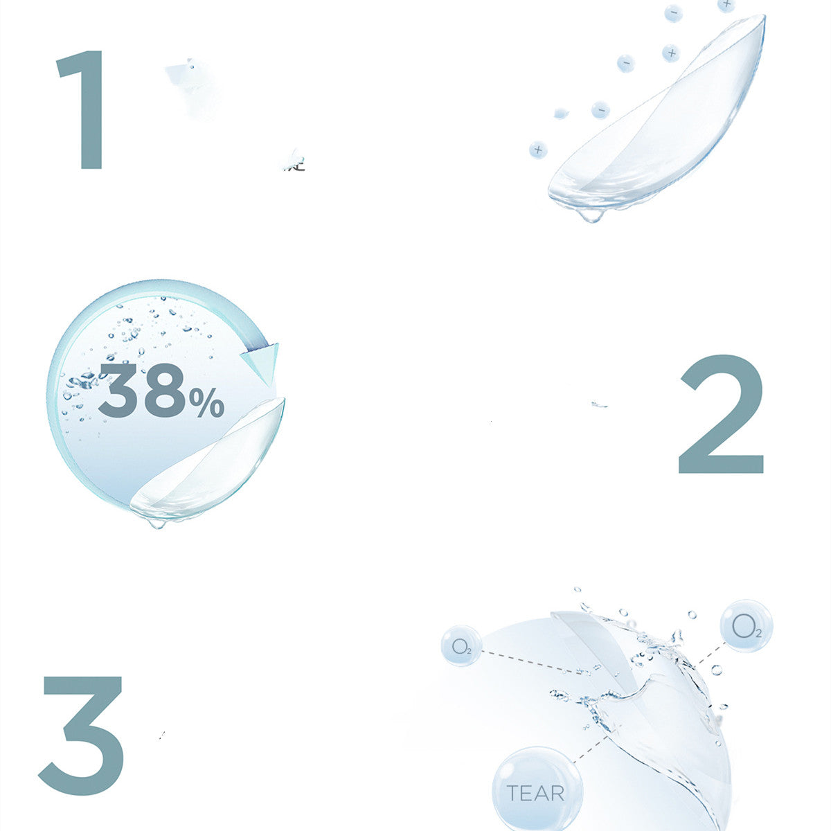 Daily Color Contact Lenses 38 Moisture Content