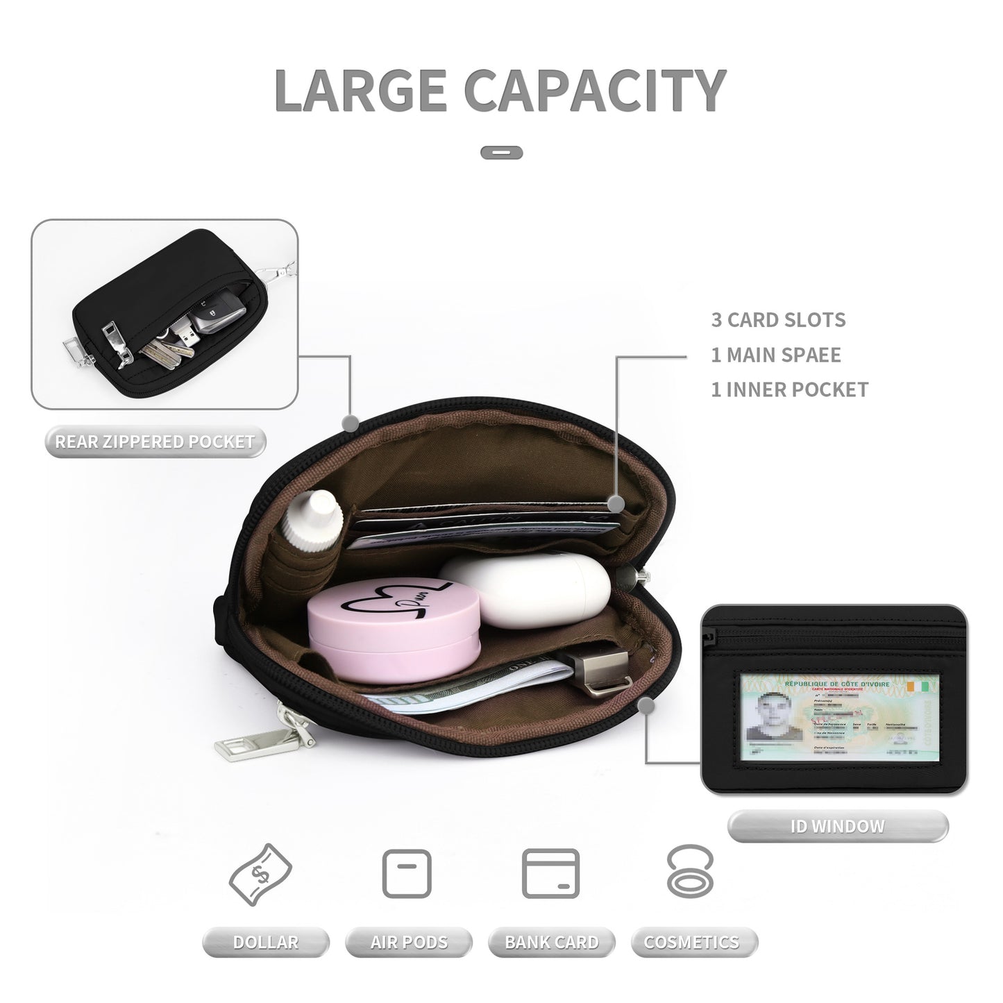 Transparent PVC Card Bag Wrist Bag Portable Bank Card Change Purse